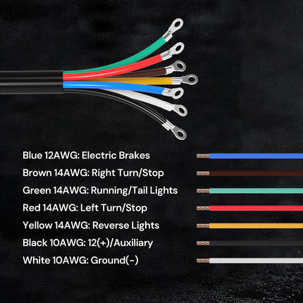 Dylux Heavy-Duty 7-Way Inline Trailer Cord with Terminal Rings  |  SAE Trailer Wiring Harness (3FT, 4FT, 5FT, 6FT, 7FT, 8FT)