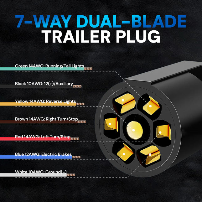 Dylux Heavy-Duty 7-Way Inline Trailer Cord with Terminal Rings  |  SAE Trailer Wiring Harness (3FT, 4FT, 5FT, 6FT, 7FT, 8FT)