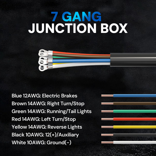 Dylux Heavy-Duty 7-Way Inline Trailer Cord with Terminal Rings  |  SAE Trailer Wiring Harness (3FT, 4FT, 5FT, 6FT, 7FT, 8FT)
