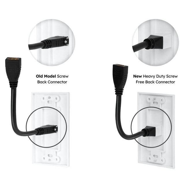 Dylux 1-Port HDMI 2.0 Wall Plate with 5.12in Female-to-Female Extension Cable