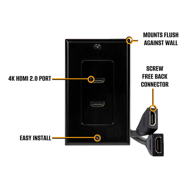 Dylux 2-Port HDMI 2.0 Wall Plate with 5.12in Female to Female Extension Cable