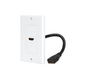 Wall Plates