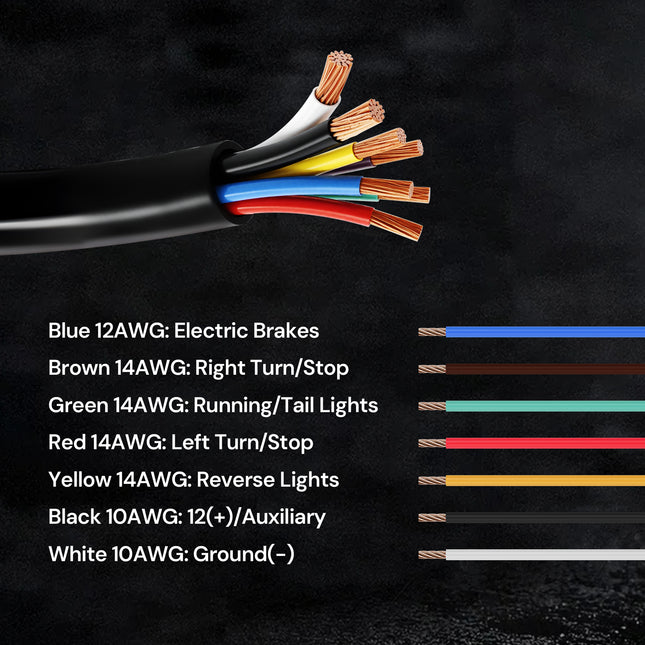 Dylux Heavy-Duty 7-Way Inline Trailer Cord – Bare Wire End (3FT, 4FT, 5FT, 6FT, 7FT, 8FT)